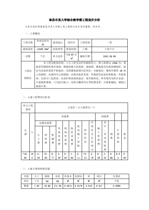 南昌市某大学综合教学楼工程造价分析