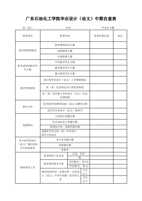 广东石油化工学院毕业设计(论文)中期自查表【模板】