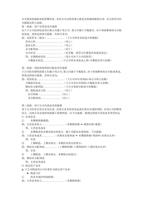 合并报表的编制九步曲