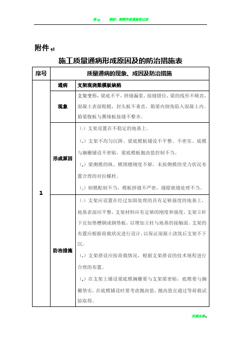 连续梁施工质量通病及防治