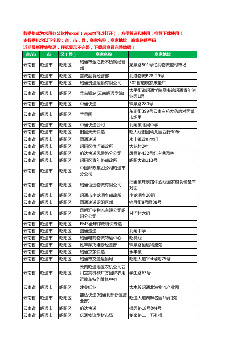 2020新版云南省昭通市昭阳区运输工商企业公司商家名录名单黄页联系电话号码地址大全395家