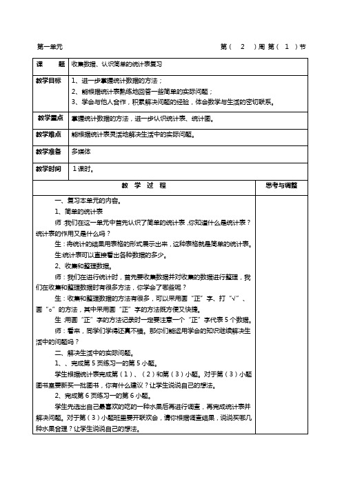 二年级下数学第二周教学设计
