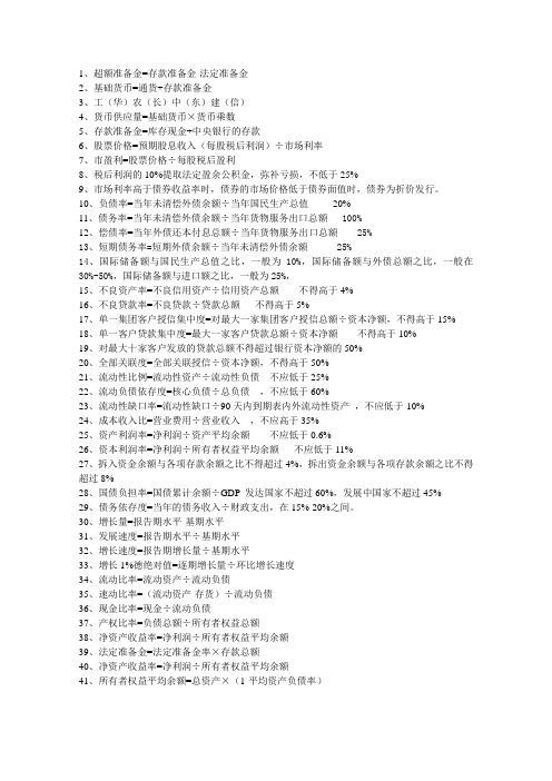 经济师考试公式