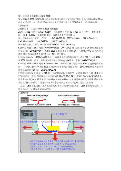 3014为何能全面取代3528和3020