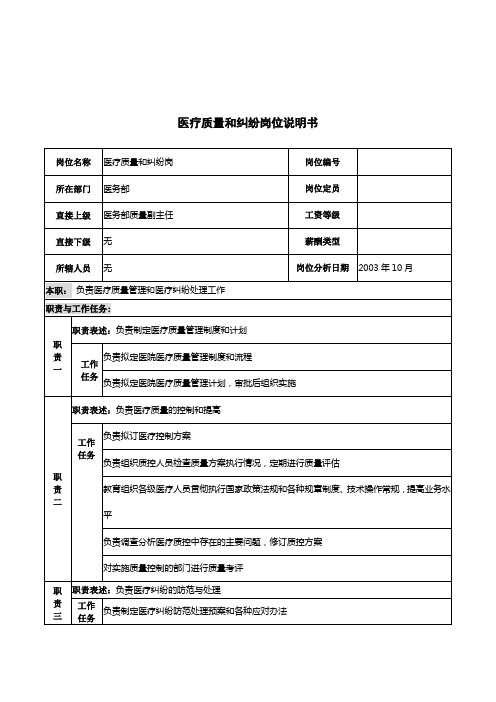 湖北某医院岗位说明书汇总22000081)