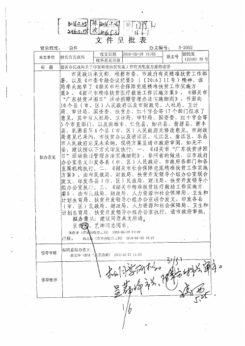 文件呈批表