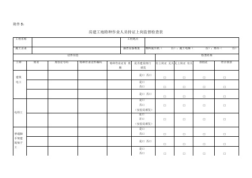房建工地特种作业人员持证上岗监督检查表