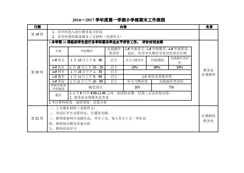 2016——2017学年度第一学期小学部期末工作流程1