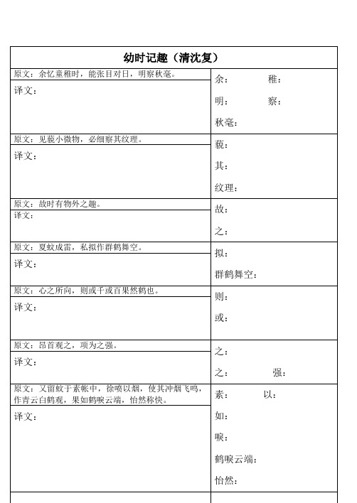 幼时记趣古文总结
