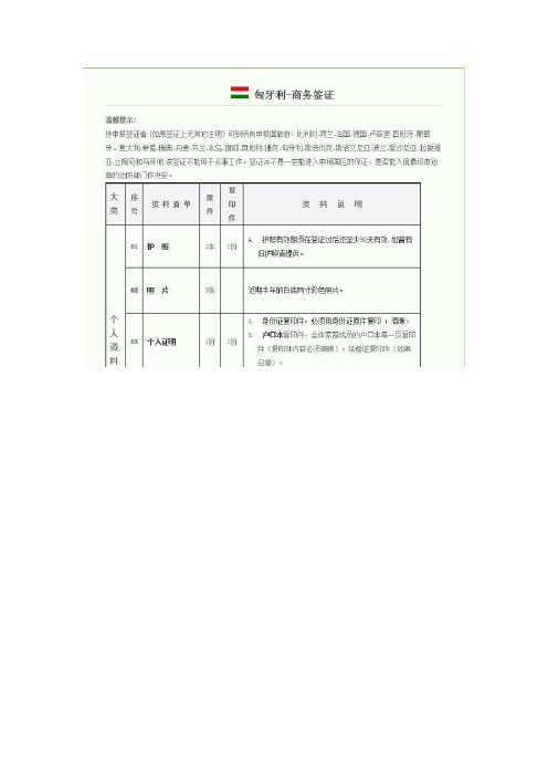 匈牙利签证材料清单