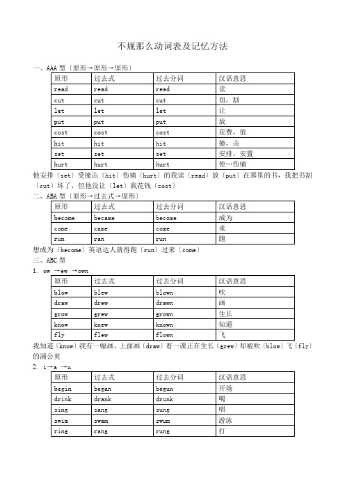不规则动词变化表含简单背诵方式