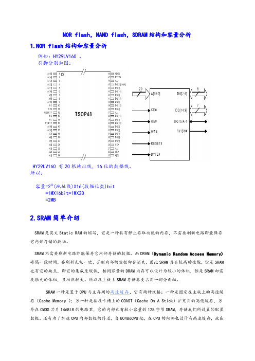NOR ,SRAM,SDRAM,NAND结构和容量计算