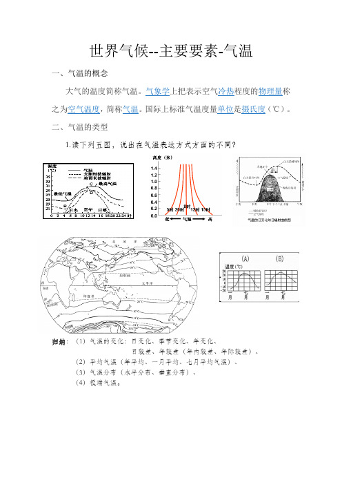 世界气候要素--气温概要