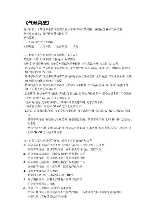 气候类型