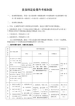 美容师定级晋升考核制度