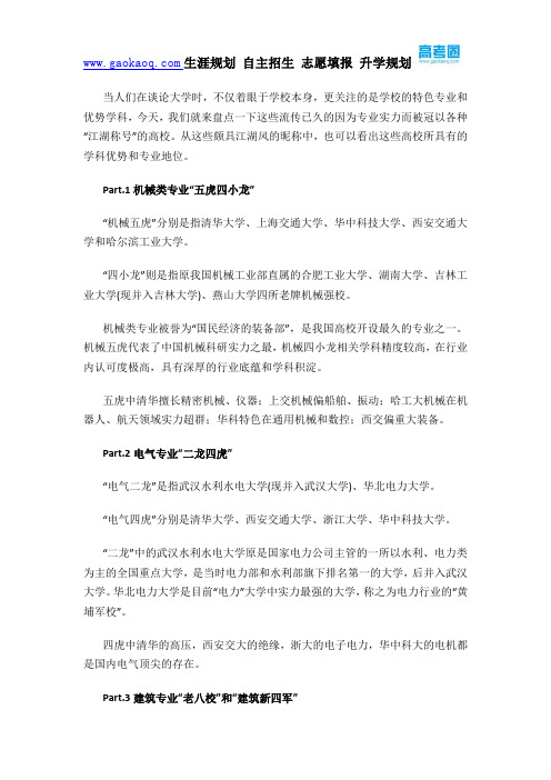 因为专业实力而名震江湖的高校盘点