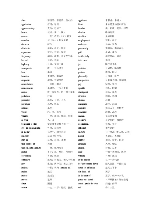 大学英语4 Useful Expressions