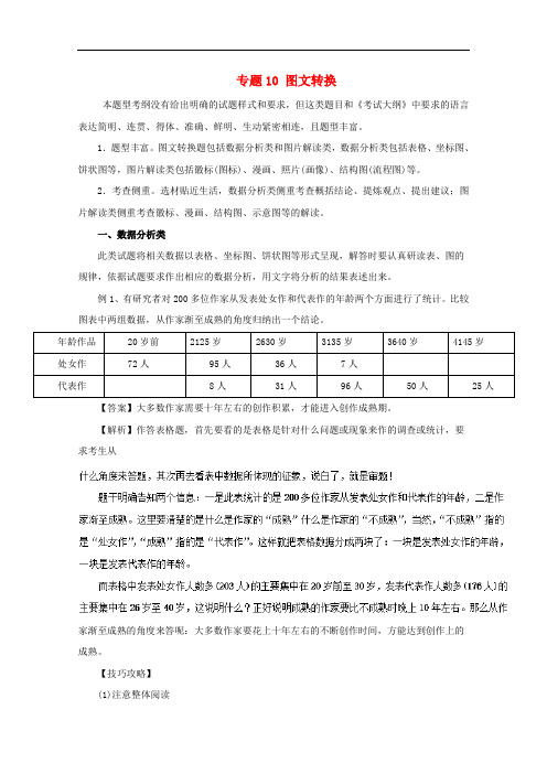 2018年高考语文一轮复习专题10图文转换教学案含解析201709291101