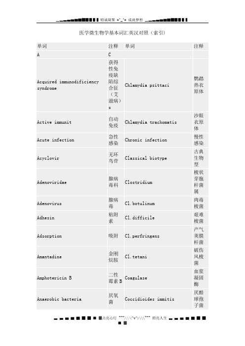医学微生物学基本词汇英汉对照(索引)