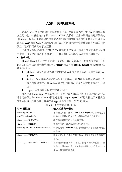 ASP  表单和框架