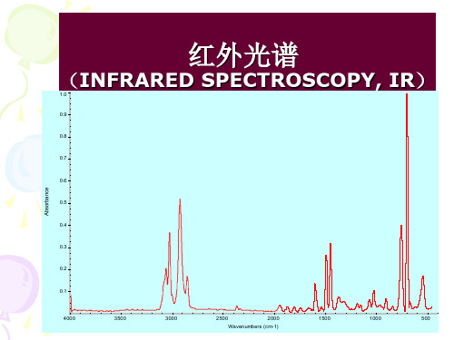 聚合物表征红外光谱