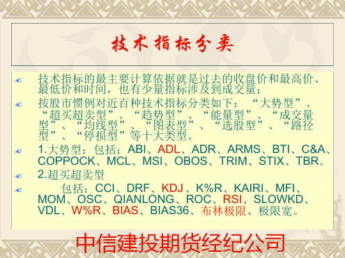 期货常用技术指标