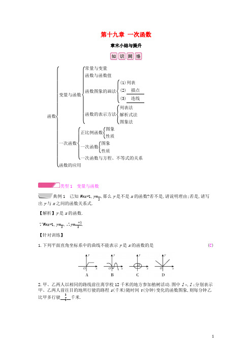 八年级数学下册第十九章一次函数章末小结与提升课时作业人教版