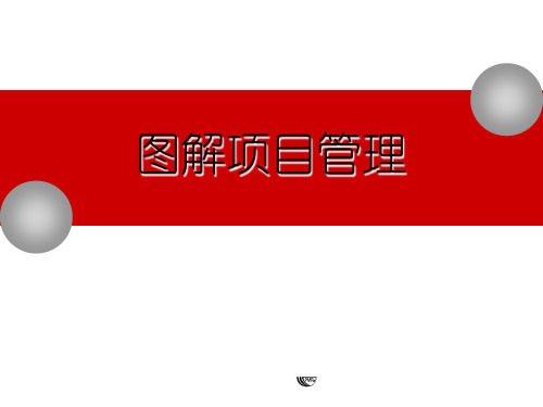 【经典最全项目管理PPT】PMBOK图解项目管理