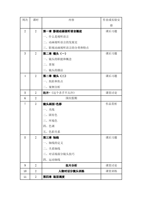 视听语言大纲