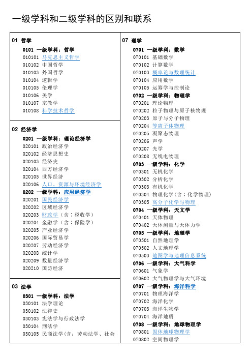 一级学科和二级学科的区别和联系