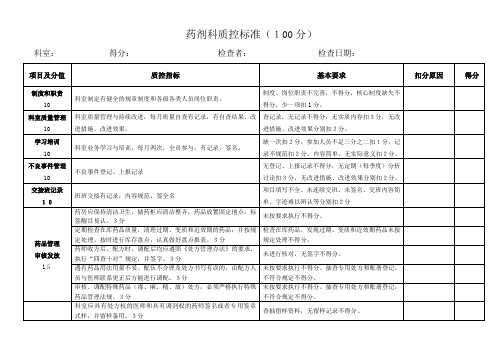 药剂科质量控制标准1
