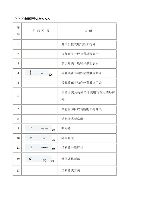 电气图形符号大全