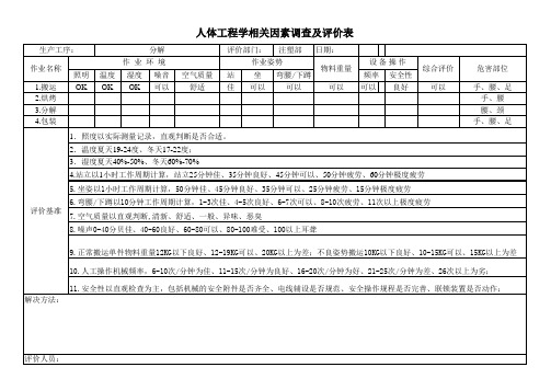 分解工序人体工程学相关因素调查及评价表