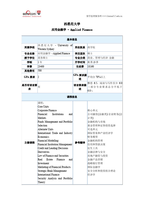 西悉尼大学应用金融学硕士