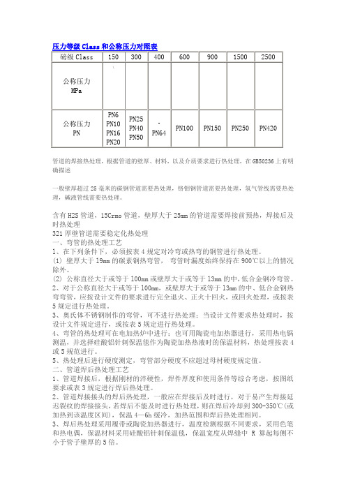 压力等级Class和公称压力对照表