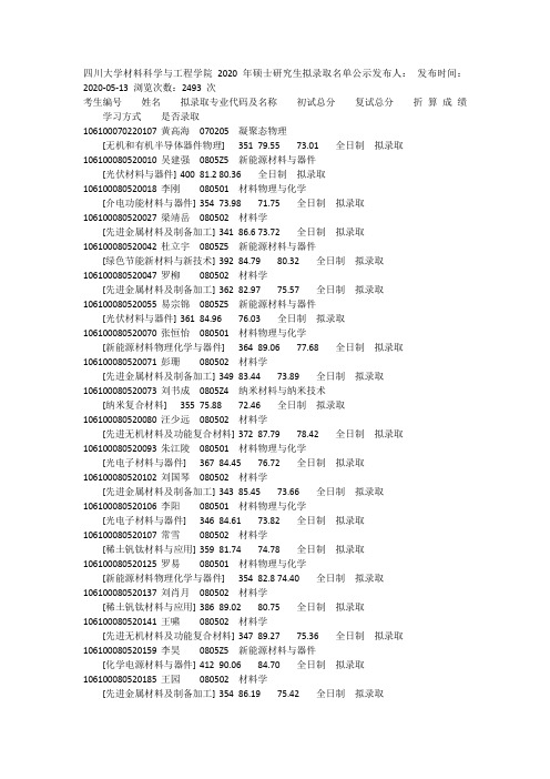 材料科学工程录取名单