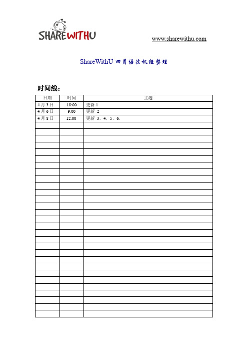 ShareWithU四月语法机经整理[1]
