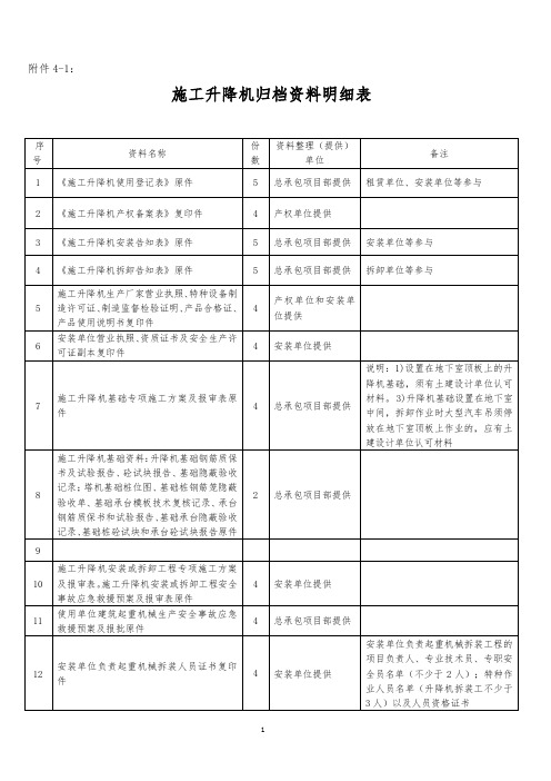 施工电梯归档资料