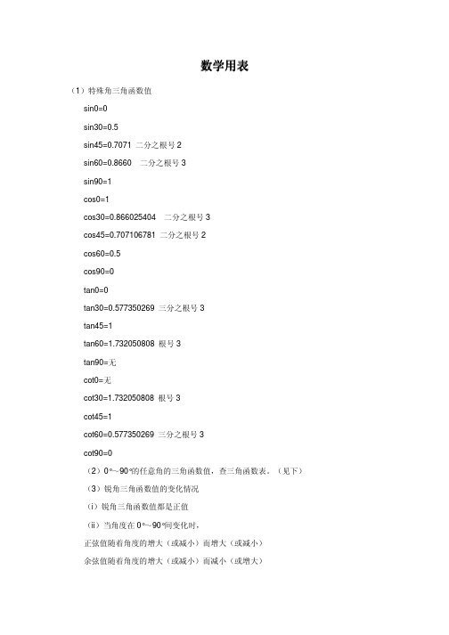数学用表