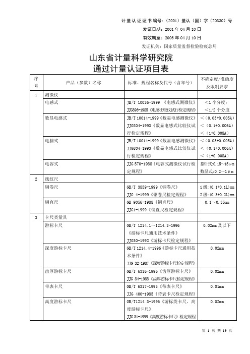 各种量具效验规程