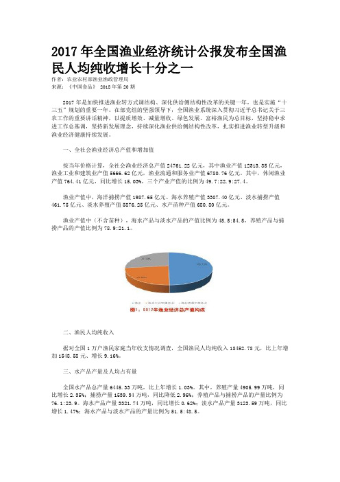2017年全国渔业经济统计公报发布全国渔民人均纯收增长十分之一