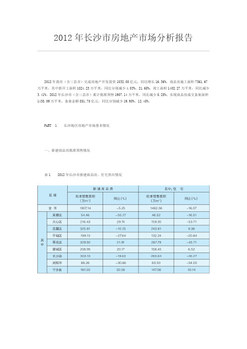 2012年长沙市房地产市场分析报告