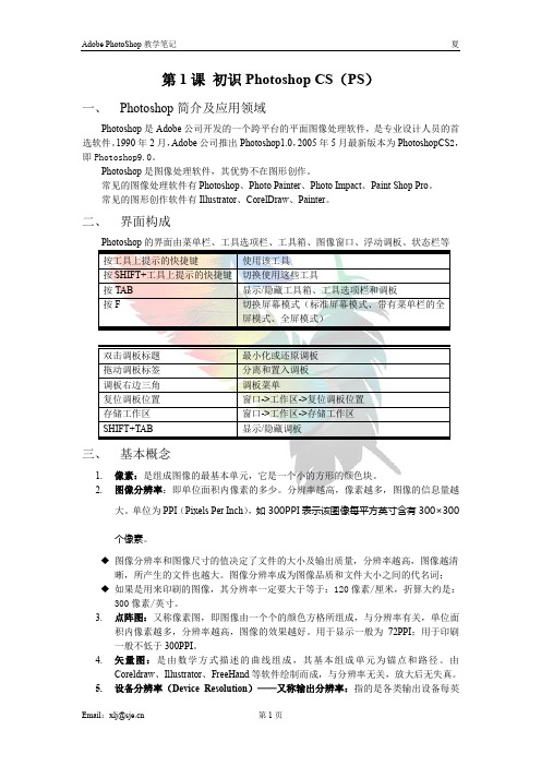 完整word版,Photoshop学习笔记