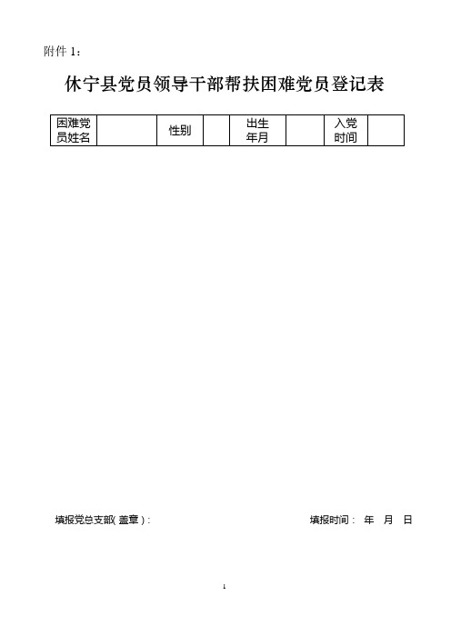 833-休宁县党员领导干部帮扶困难党员登记表