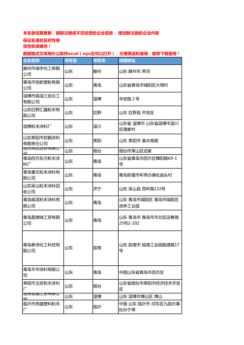 2020新版山东省粉末涂料工商企业公司名录名单黄页联系方式大全79家