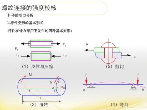 切应力τ的计算公式剪切强度条件挤压强度条件