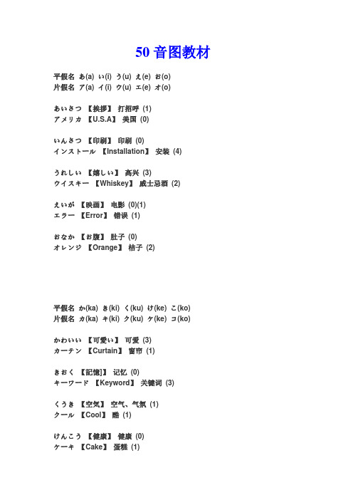 50音图教材