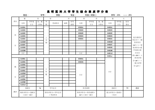 (表1)昆明医科大学学生综合素质评分表