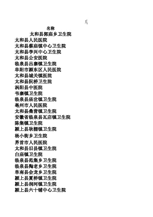 阜阳医院诊所名录