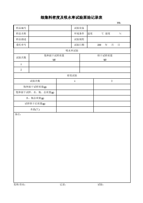 细集料密度及吸水率试验[JTG]